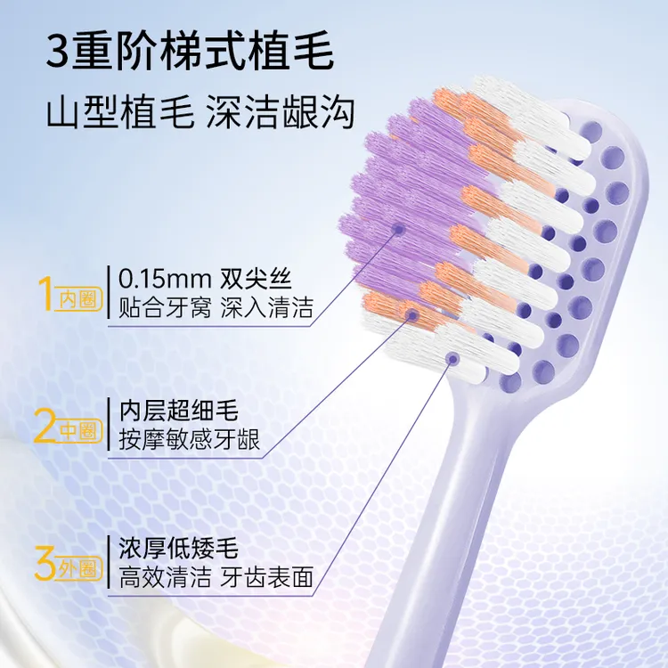 【山型凸面牙刷】宽薄成人护龈软毛家用清洁超细毛旅行可用喜力舒