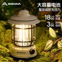 北山狼露营灯超长续航户外马灯野营灯复古氛围灯充电款防水帐篷灯