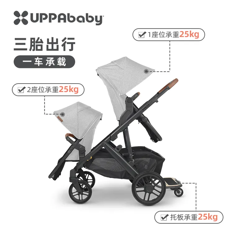 UPPAbabyVista V2双胞胎婴儿车高景观可坐趟折叠双向双人婴儿车