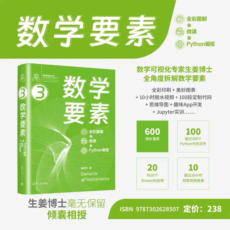 数学要素（全彩图解 + 微课 + Python编程）