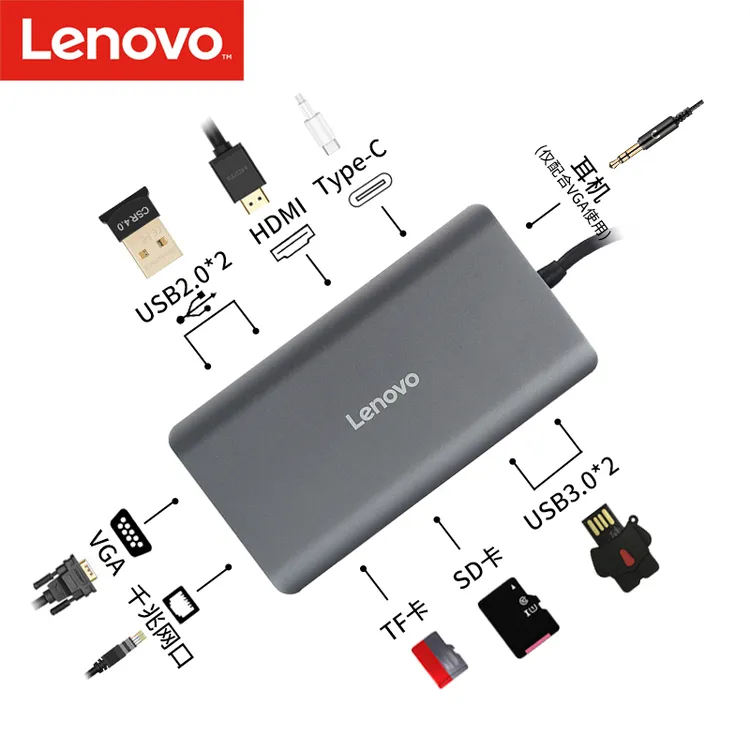 Lenovo/联想联想LX0801十一合一扩展坞USB网口VGA高清口HDMI