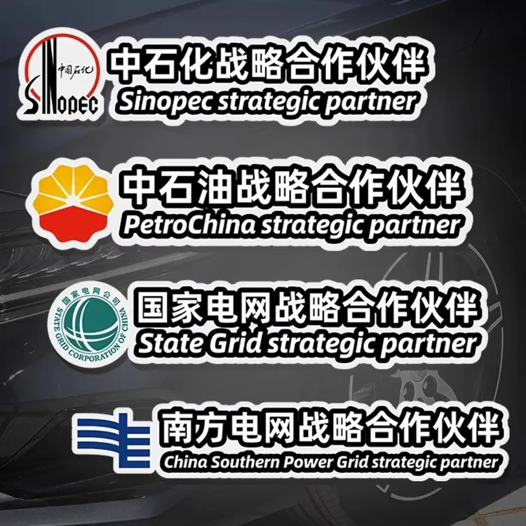 国家电网中石化中石油战略合作伙伴创意装饰车贴个性搞笑汽车贴纸