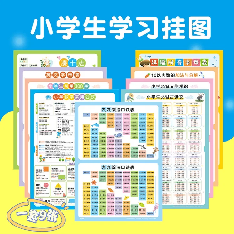 【一套9张】高清小学儿童学习挂图全套 拼音字母乘除加减口诀表商品图