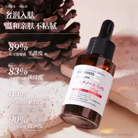 日本Dr.Lucel卢森医生温润视黄醇精华液保湿柔亮补水精华液原液
