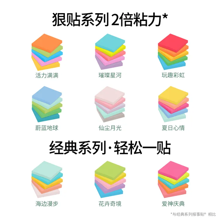 3M便利贴便条纸便签纸本 手账贴玩趣记事贴N次贴纸笔记备忘错题贴