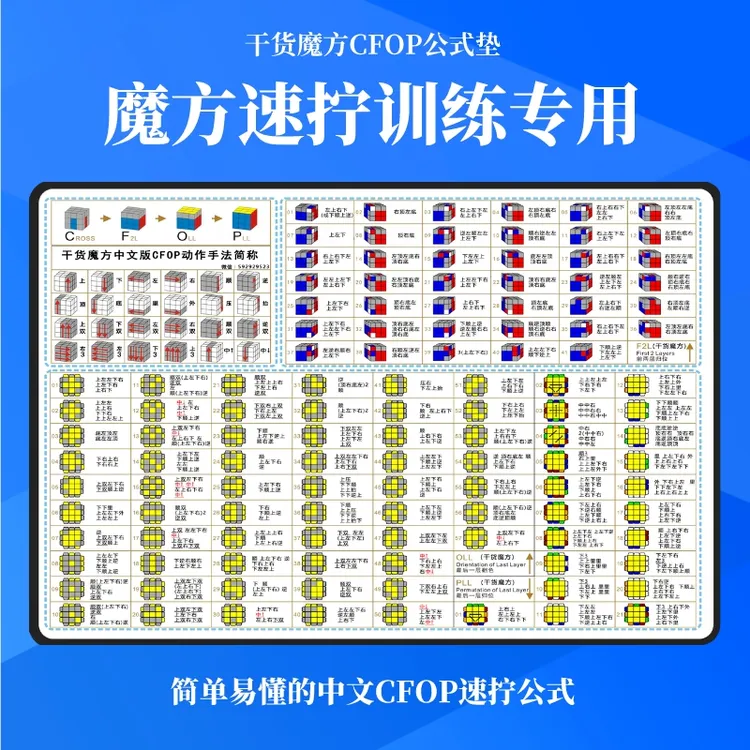 干货魔方新手中文版CFOP训练垫新手提速必备公式垫速拧教程公式