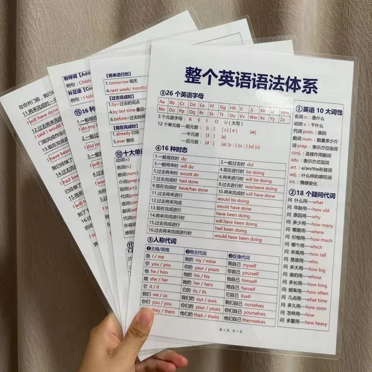 整个英语语法体系汇总大全学习卡片初中小学必备背诵益智专项训练