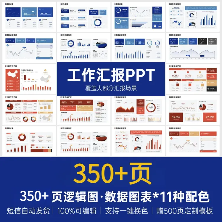 300+页工作总结PPT模板