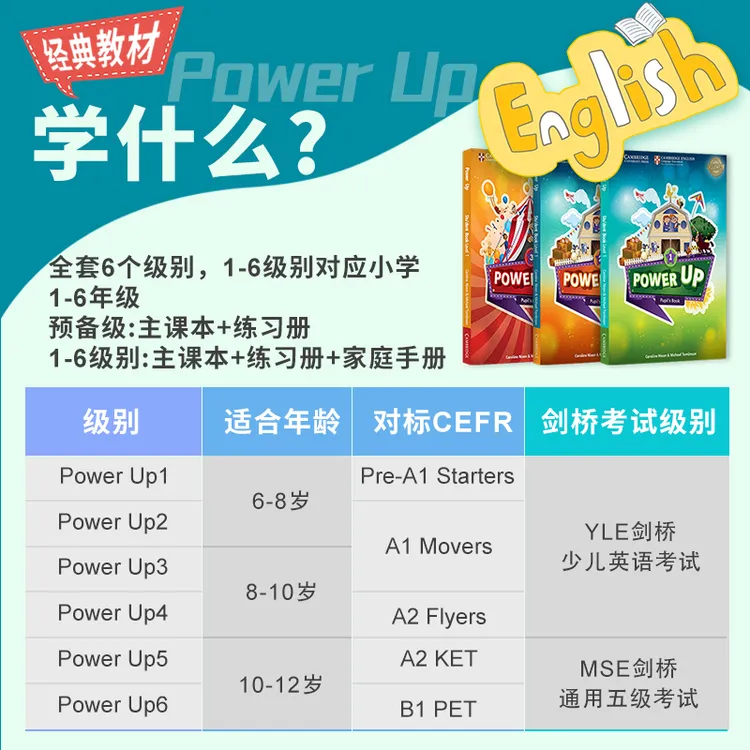 Power Up剑桥原版教材英语网课ket/pet中外教口语一对一试听课程