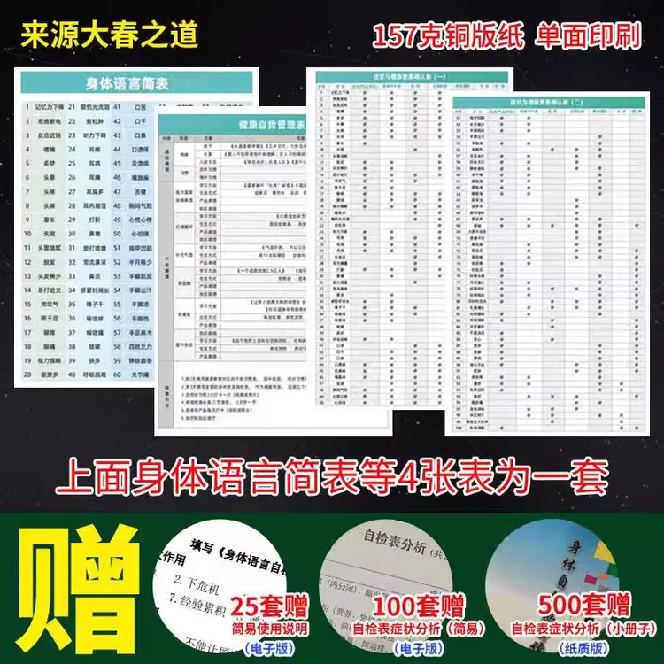 身体语言简表症状与健康要素确认表表张大春印刷品应用简表