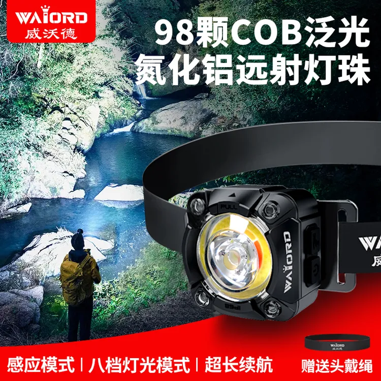 威沃德W600强光头灯感应手电筒夜钓灯钓鱼户外潜水骑行帽夹灯