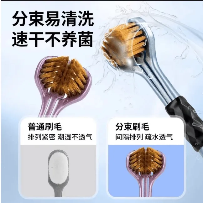 【到手4版 8只】 三面软毛成人牙刷高端360度-MI