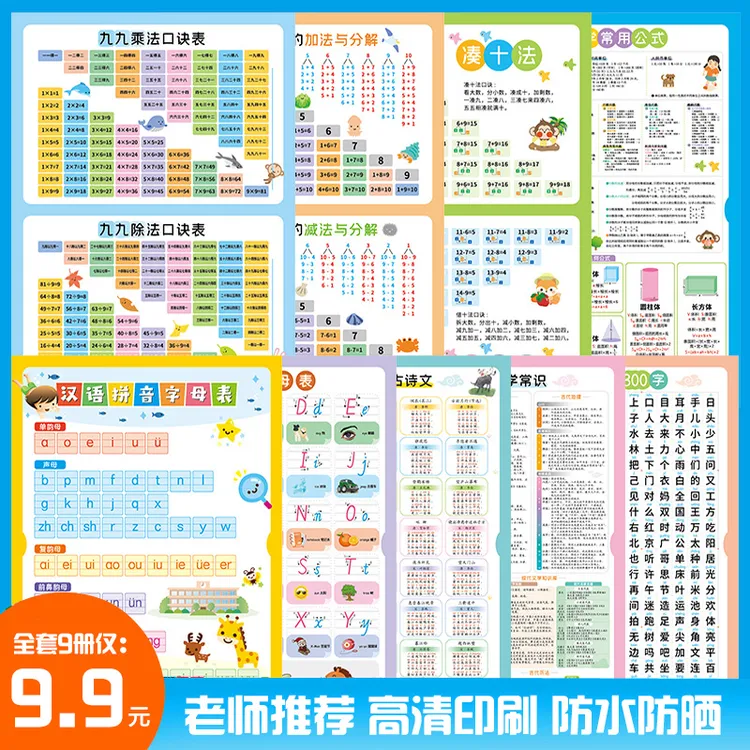 【全套9张】高清儿童学习挂图全套 拼音字母乘除加减口诀表