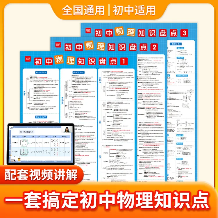【易蓓】初中物理数学化学知识点盘点考试考纲重点汇总挂图