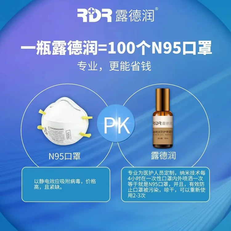 露德润纳米锌啫喱喷雾