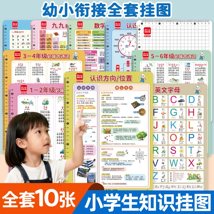 幼小衔接知识10卡片10张数学语文英语早教高清幼儿小学通用学习