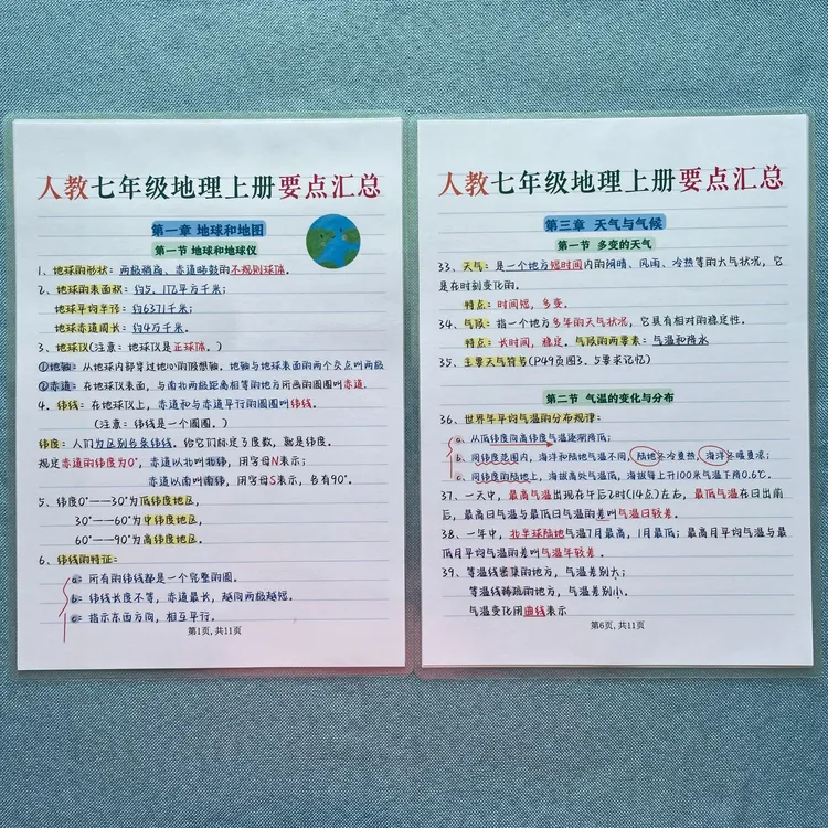 初中七年级人教地理上册要点汇总梳理归纳核心知识闪卡联想记忆卡