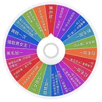 【别看了，玩法忒多了大转盘】多ip纯日谷混池 盲盒