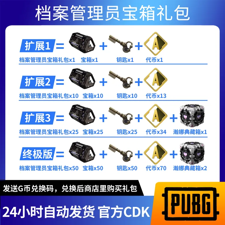 Steam绝地求生档案管理员宝箱PUBG瀚娜典藏箱工匠A代币兑换码GB包