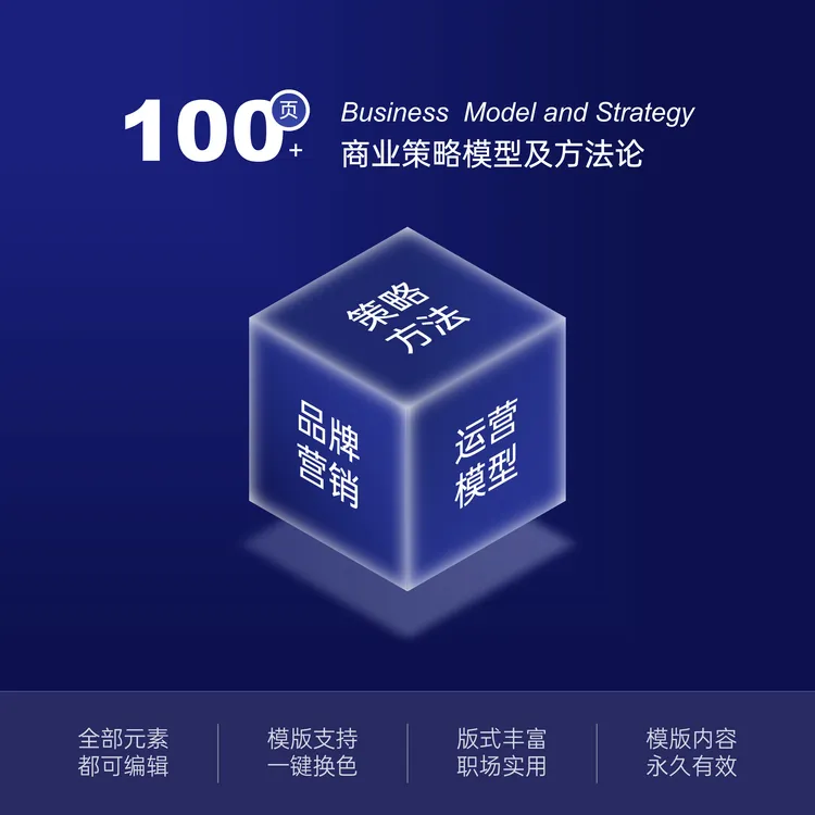 100个重要战略品牌营销运营模型及方法论PPT模板 | 100%自由编辑