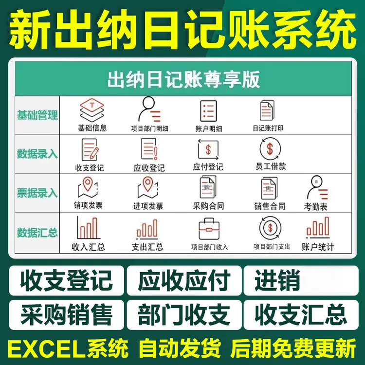Excel出纳日记账做账表格系统软件现金银行存款收支流水日月报表