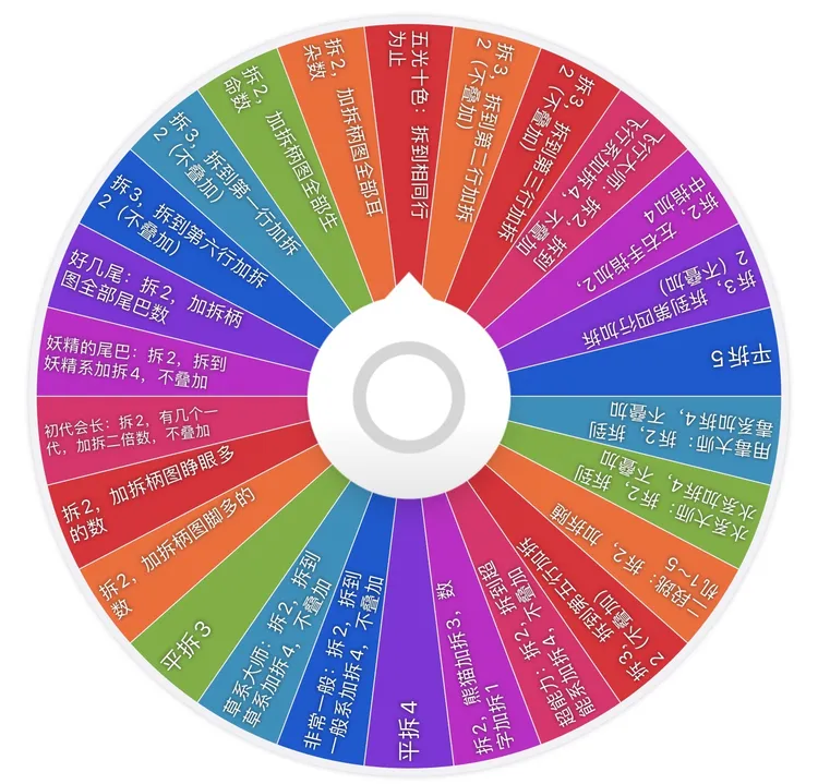 【转盘】60款神奇宝贝亚克力冰箱贴（代拆）