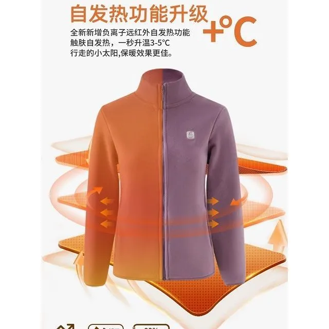 【反季福利山茶花云感外套】7A级抗菌自发热Baby绒立领防风2069