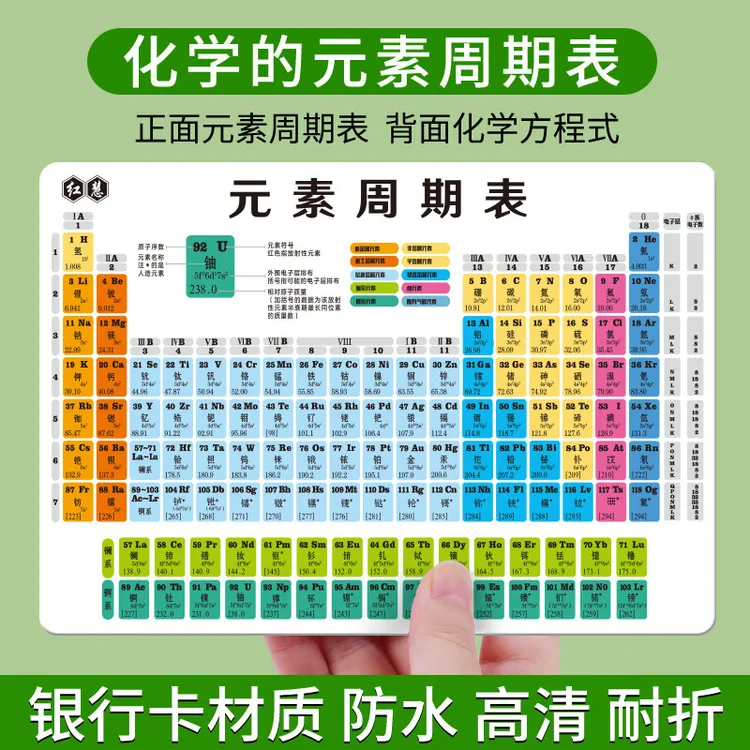 【抢!8张初中公式】初中化学元素表卡片物理化学公式常考知识点大全