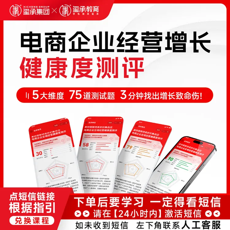 电商企业经营增长健康度测评