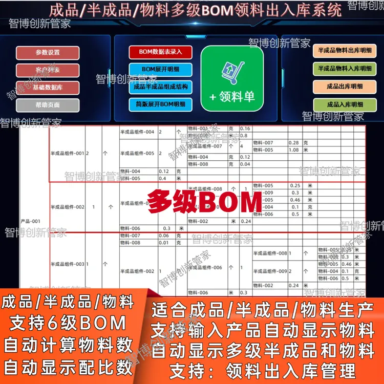 零配件产品半成品原物料多级bom配比领料出入库管理计算excel表格