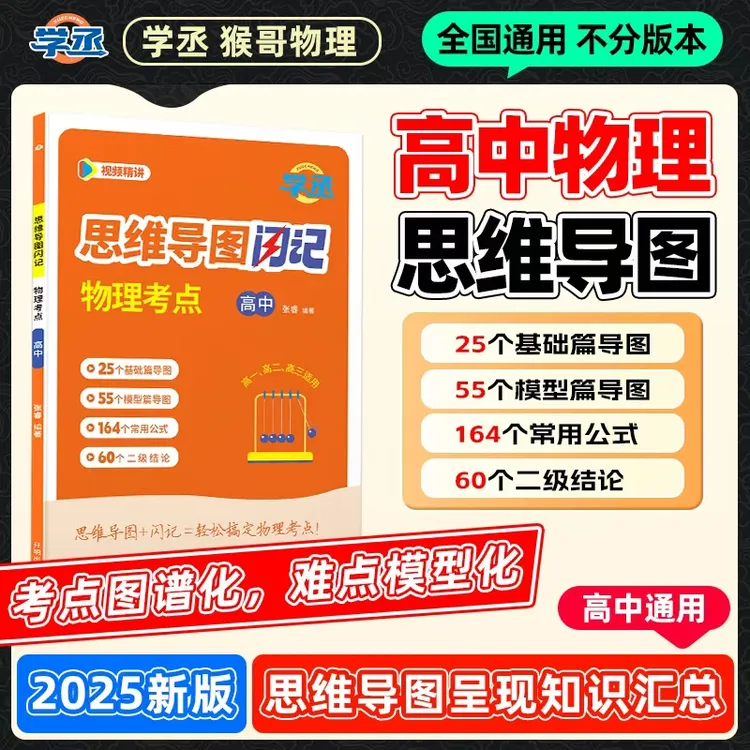 学丞】26新版 张睿物理 高中物理考点闪记思维导图高中物理知识点
