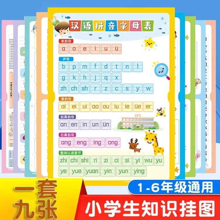儿童知识挂图九九乘法口诀小学生古诗背诵常用字汊语拼音英文