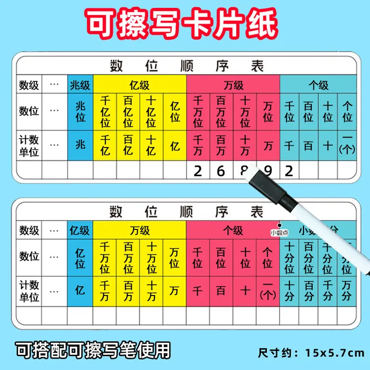 数位顺序表卡片可擦写小数点移位学具读数器小学数学二年级正反用