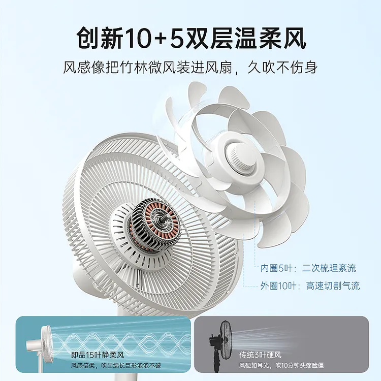 即品电风扇智能静音落地扇空气循环扇家用大风力电扇