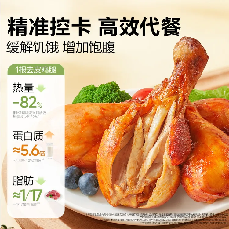 良品铺子高蛋白去皮鸡腿（奥尔良味）75g低脂健康健身代餐解馋零食