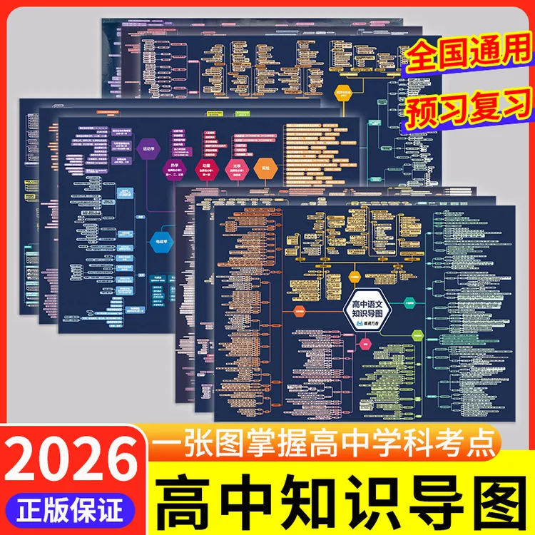 2025张雪峰高中思维导图提分笔记知识导图速记睡前5分钟高一高二