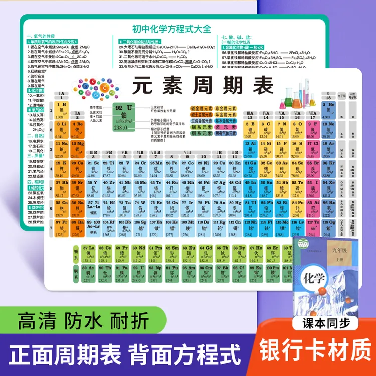 【初中知识卡】化学元素周期表数学物理化学方程式大全物理化学式卡