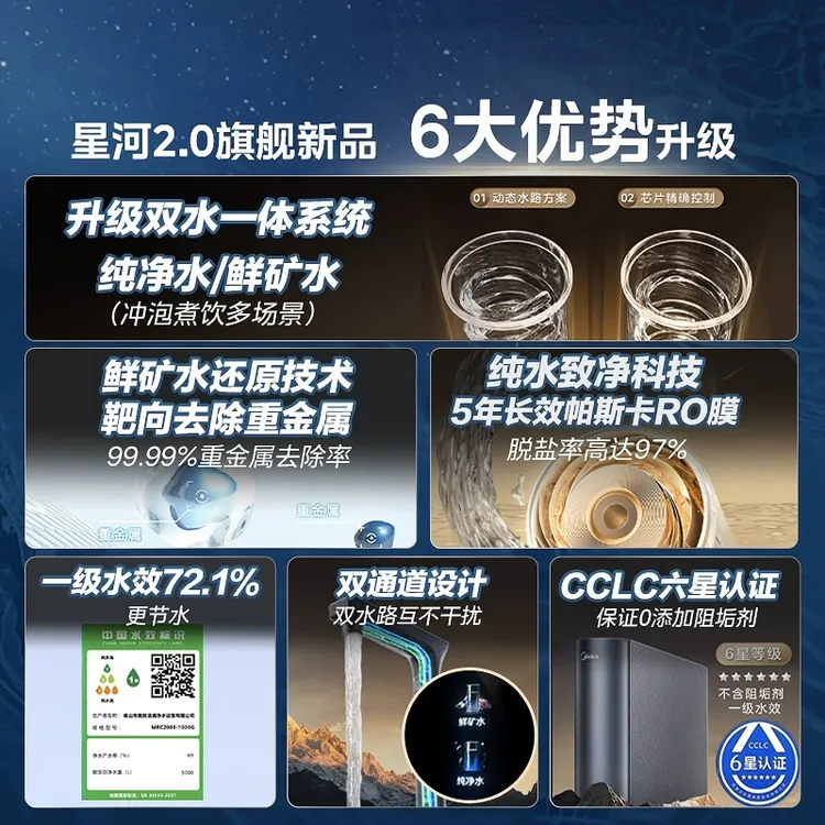 国补20%美的星河2.0净水器家用直饮RO反渗透鲜矿水厨房净饮机