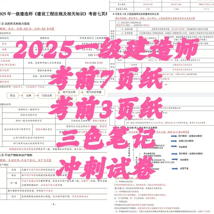 2025一建三色笔记一级建造师建设法规建设工程管理建设工程经济