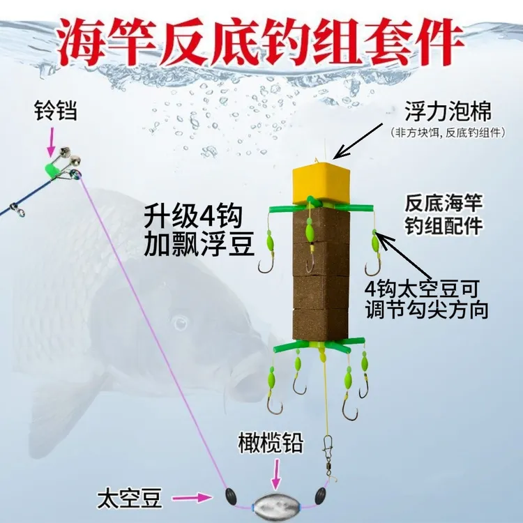 新型防挂底翻板钩方块江河水库钓伊势尼浮钓反底钓鲢鳙钓组鱼钩