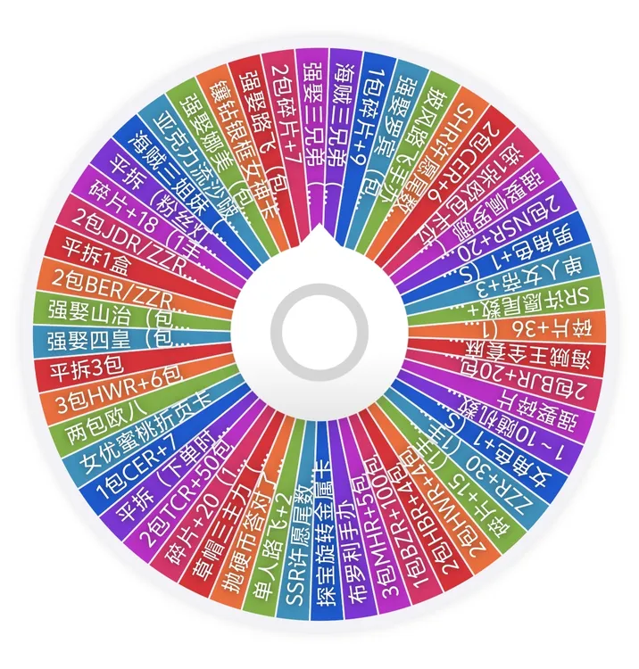 《卡多多大转盘》 国产二创 动漫卡牌主播代拆 收藏式卡牌