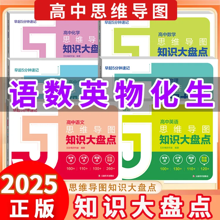 理科数理化2025高中思维导图知识大盘点语文数学英语物理化学生物