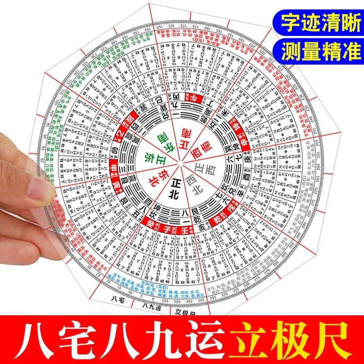 八宅八九运立极尺高精度专业二十四山透明罗盘户型布局测量绘图尺