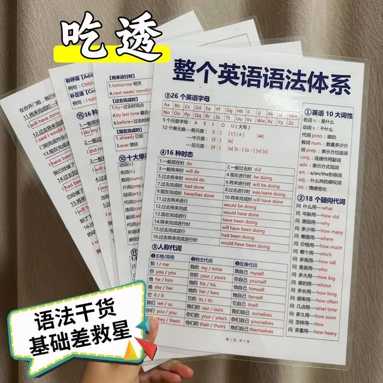 整个英语语法体系汇总大全背诵学习中小学生卡片3-6岁认字卡片