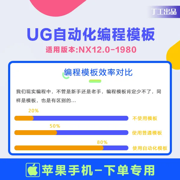 UG自动化产品编程模板12.0-1980，自动化编程模板外挂