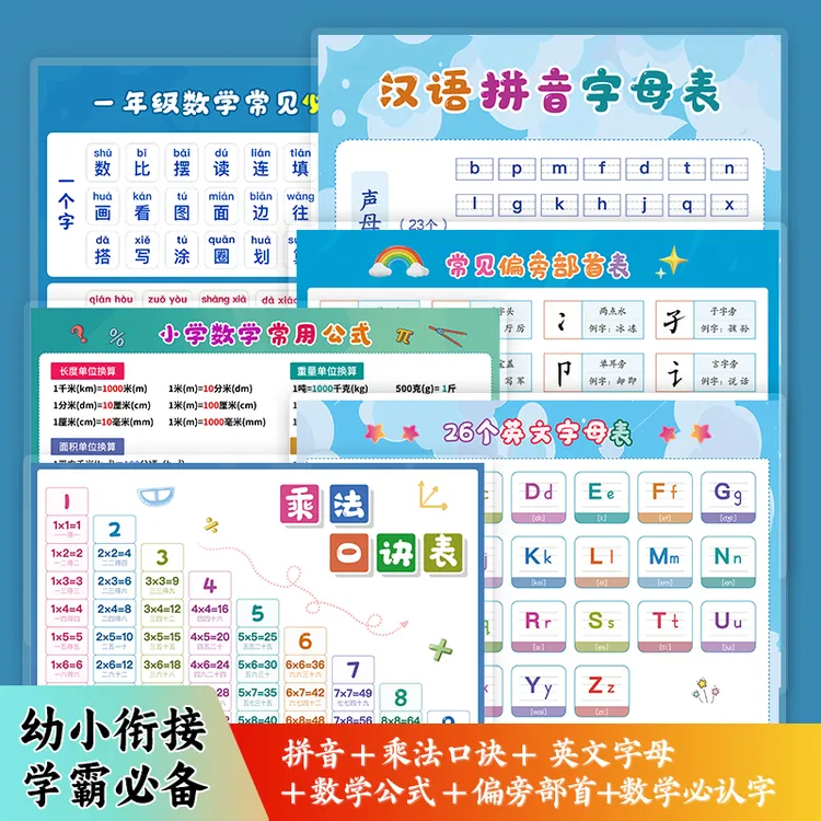 幼小衔接拼音字母表英语字母乘法口诀表小学语文英语数学学习卡片