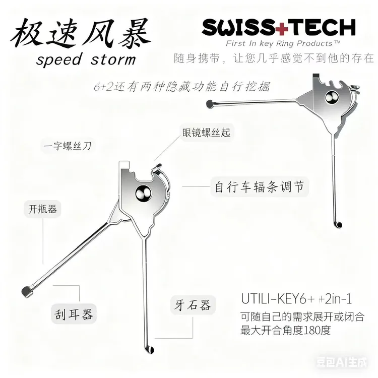 极速风暴，新款室内门也老两件套，8合1锁具维修工具配件