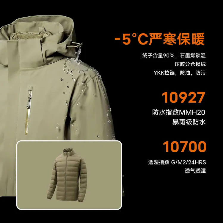 【文心秋冬】【高充绒量】【真冲外壳+90白鸭绒内胆】三合一9623199+169