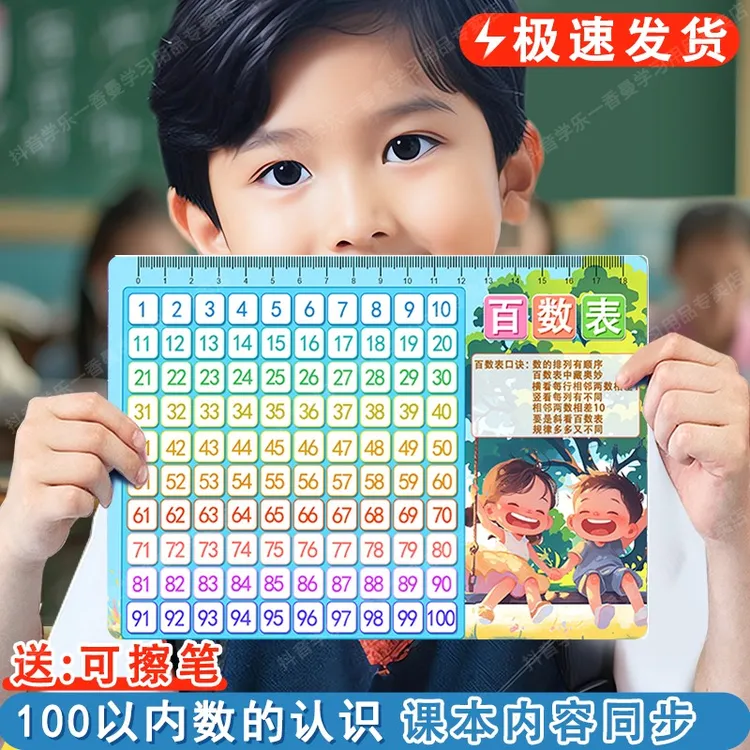 一年级数学识知百数表百数图儿童幼儿1-100内认识数字数数卡片表
