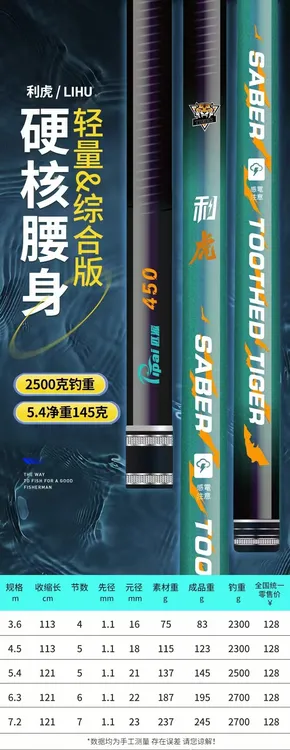 匹派利虎大综合竿